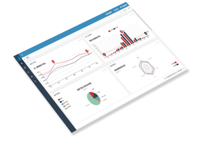 湖南智造者科技 引领卫浴陶瓷产业信息化的数据处理与存储服务