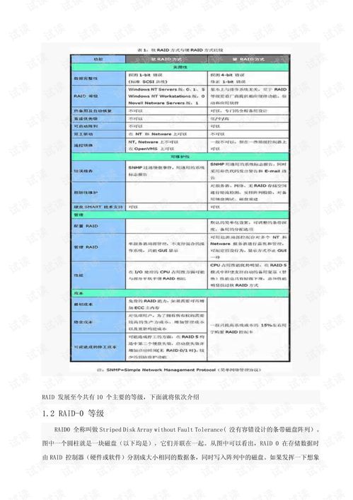 大型服务器 高端存储、数据安全与专业服务的核心引擎