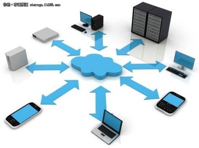 七步骤轻松实现数据备份即服务
